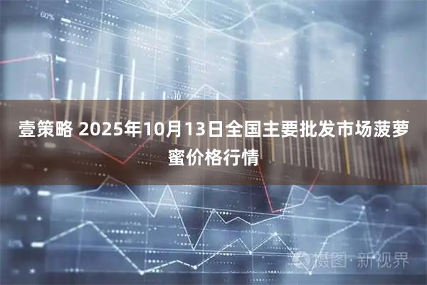 壹策略 2025年10月13日全国主要批发市场菠萝蜜价格行情